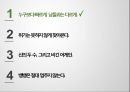 국내청바지시장점율,국내청바지시장,뱅뱅,청바지,청바지시장주도,청바지업계브랜드,조직개발론 5페이지