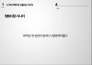 국내청바지시장점율,국내청바지시장,뱅뱅,청바지,청바지시장주도,청바지업계브랜드,조직개발론 6페이지