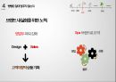 국내청바지시장점율,국내청바지시장,뱅뱅,청바지,청바지시장주도,청바지업계브랜드,조직개발론 27페이지
