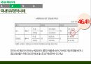 그린워싱의 개념,친환경 마크 관련법규,그린워싱이란,국내 친환경 마크,친환경 관련법규,유한킴벌리 13페이지