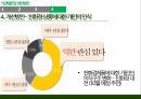 그린워싱의 개념,친환경 마크 관련법규,그린워싱이란,국내 친환경 마크,친환경 관련법규,유한킴벌리 28페이지