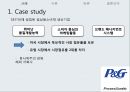 글로벌제품 개발,마케팅 활동,해외시장,마케팅믹스,P&G의 일본 진출,일본시장 진출 실패,글로벌화,현지화 4페이지