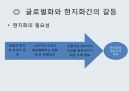글로벌제품 개발,마케팅 활동,해외시장,마케팅믹스,P&G의 일본 진출,일본시장 진출 실패,글로벌화,현지화 13페이지