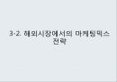 글로벌제품 개발,마케팅 활동,해외시장,마케팅믹스,P&G의 일본 진출,일본시장 진출 실패,글로벌화,현지화 16페이지