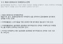 글로벌제품 개발,마케팅 활동,해외시장,마케팅믹스,P&G의 일본 진출,일본시장 진출 실패,글로벌화,현지화 17페이지