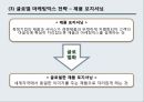 글로벌제품 개발,마케팅 활동,해외시장,마케팅믹스,P&G의 일본 진출,일본시장 진출 실패,글로벌화,현지화 18페이지