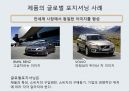 글로벌제품 개발,마케팅 활동,해외시장,마케팅믹스,P&G의 일본 진출,일본시장 진출 실패,글로벌화,현지화 19페이지