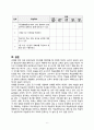 성인학습자의 학습능력향상을 위한 학습상담프로그램 6페이지