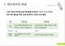 평생교육기관의 재무관리 프레젠테이션 4페이지