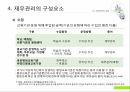 평생교육기관의 재무관리 프레젠테이션 7페이지