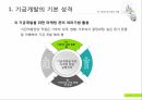 평생교육기관의 재무관리 프레젠테이션 20페이지