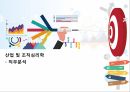 산업 및 조직심리학에 따른 직무분석 발표자료 1페이지