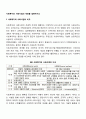 사회복지와 사회사업의 개념을 설명하시오 2페이지