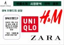 자료 하나로 패션 업계 한방에 다 비교 가능한 마케팅 전략 경영 사례 ( 빈폴 , 의류 , 아웃도어 , SPA ) 11페이지
