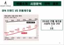 자료 하나로 패션 업계 한방에 다 비교 가능한 마케팅 전략 경영 사례 ( 빈폴 , 의류 , 아웃도어 , SPA ) 13페이지