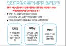 [간호학개론]로즈마리 파시의 인간되어감 이론.ppt 15페이지