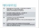 [간호학개론]로즈마리 파시의 인간되어감 이론.ppt 16페이지