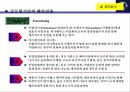 글로벌기업 해외진출 모형 해외시장 진입 방식 글로벌기업 해외진출 러그만의 단순  16페이지