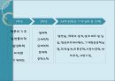 기계항공공학부 융합공학산업 스포츠과학기술 나노기술 열역학 유체역학 항공공학 5페이지