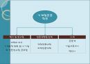 기계항공공학부 융합공학산업 스포츠과학기술 나노기술 열역학 유체역학 항공공학 10페이지