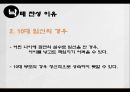 낙태 현실과 실태에 대해서 15페이지