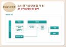 노인장기요양보험  7페이지