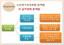 노인장기요양보험  15페이지