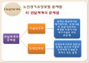 노인장기요양보험  16페이지