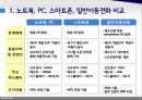 인터넷 시대의 시민 4페이지