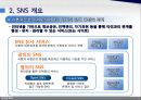 인터넷 시대의 시민 5페이지
