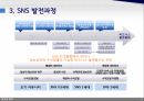 인터넷 시대의 시민 6페이지