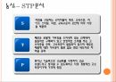 농심의 중국진출 전략 20페이지