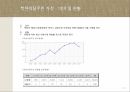 다문화가정 가족복지론  15페이지