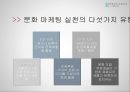 대한항공의 문화마케팅  11페이지