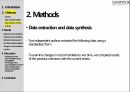 비특이성 허리 통증에 대한 clinical pratice guideline ppt. 6페이지