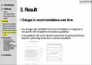 비특이성 허리 통증에 대한 clinical pratice guideline ppt. 20페이지