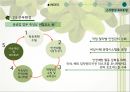 두산 중공업 기업분석 두산 중공업 마케팅 두산 중공업 사례 두산 중공업 브랜드마케 45페이지