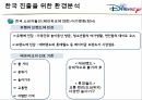 디즈니의 한국진출전략 디즈니랜드 소개 디즈니의 해외진출 디즈니 경영 디즈니 마케 9페이지