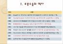 로봇 로봇수술의역사 수술로봇적용분야 로봇수술과공학의관련성 로봇수술의한계및발전 6페이지