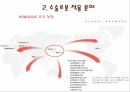로봇 로봇수술의역사 수술로봇적용분야 로봇수술과공학의관련성 로봇수술의한계및발전 15페이지