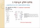 로봇 로봇수술의역사 수술로봇적용분야 로봇수술과공학의관련성 로봇수술의한계및발전 18페이지