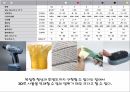 로봇 로봇수술의역사 수술로봇적용분야 로봇수술과공학의관련성 로봇수술의한계및발전 25페이지