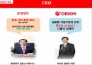 롯데제과 기업분석 롯데제과 마케팅 롯데제과 브랜드마케팅 롯데제과 서비스마케팅 글 5페이지