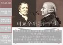리카도의 생애 리카도와 곡물법 임금지대론 이윤잔여설 비교우위론 곡물법 시장가격 24페이지