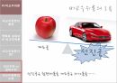 리카도의 생애 리카도와 곡물법 임금지대론 이윤잔여설 비교우위론 곡물법 시장가격 25페이지