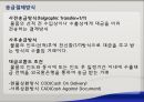 무역결제 송금결제방식 추심결제방식 신용장결제방식 쌍무계약 환어음이란 신용장의 4페이지