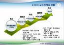 미국의 교육개혁 NCLB의 개요 미국 교육정책 NCLB의 등장 미국의 교육체제 교육정책의 4페이지