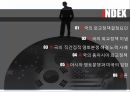 미국의 영토분쟁 미국의 외교정책 외교정책결정요인 미국의 동아시아 외교정책 동아시 2페이지