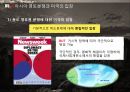 미국의 영토분쟁 미국의 외교정책 외교정책결정요인 미국의 동아시아 외교정책 동아시 19페이지