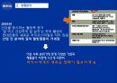 박카스 피로회복제 상황분석 SWOT분석 STP전략 4P전략 동아제약 8페이지